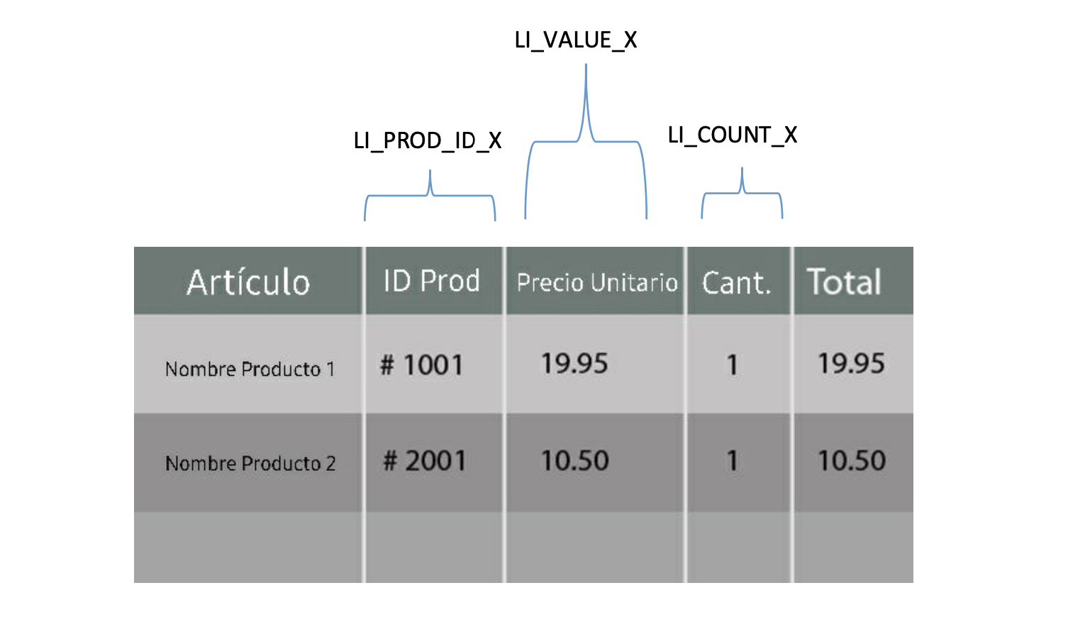5.5.5
